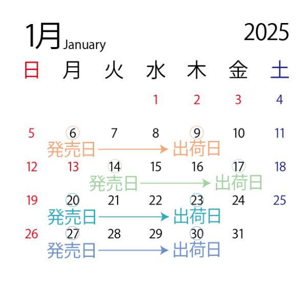 2025年1月販売スケジュール