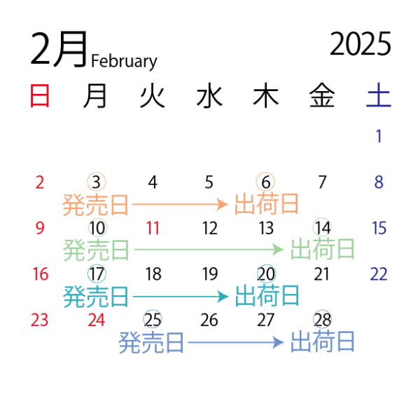 2025年2月販売スケジュール