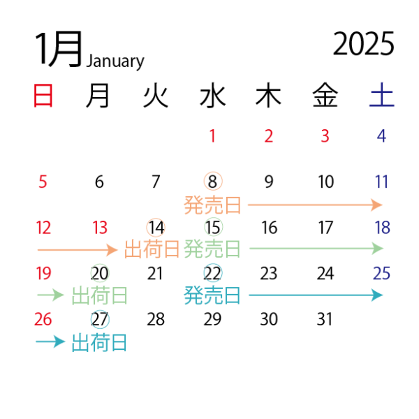 2025年1月販売スケジュール