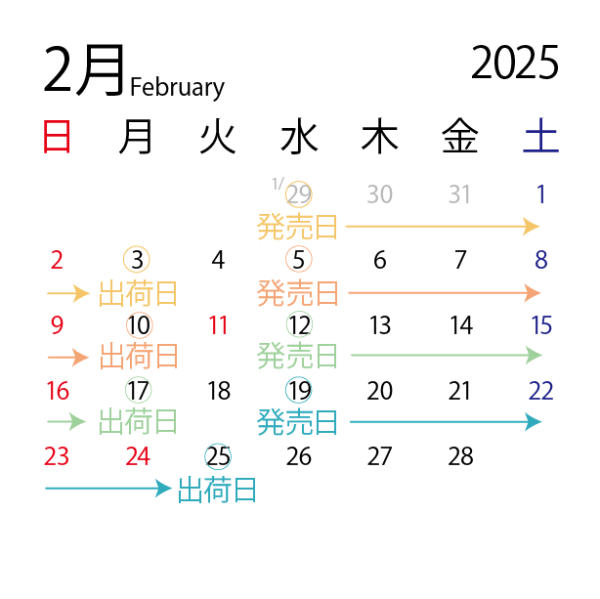 2025年2月販売スケジュール