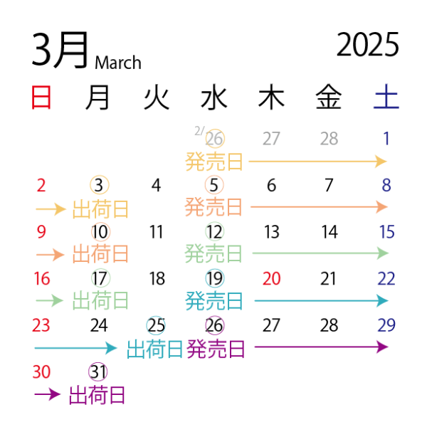 2025年3月販売スケジュール