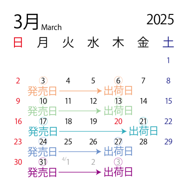 2025年3月販売スケジュール