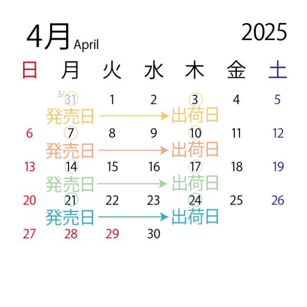 2025年4月販売スケジュール