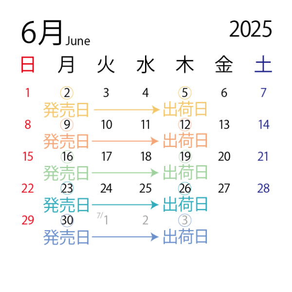 2025年6月販売スケジュール