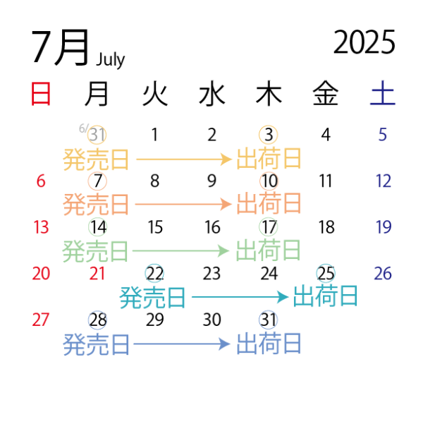 2025年7月販売スケジュール